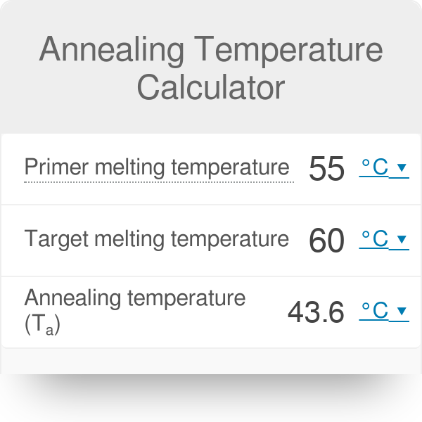 Ahora Confinar bruscamente Annealing Temperature Calculator | PCR Method