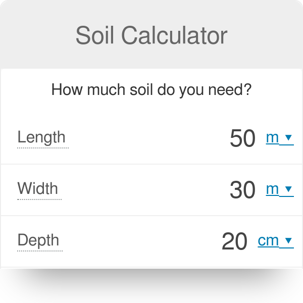 Soil cubic outlet feet calculator