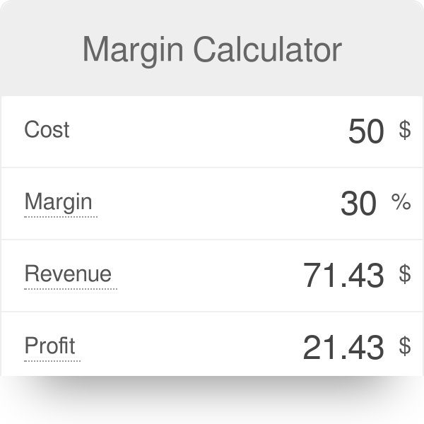 Gross Profit Calculator (Fast & Accurate)