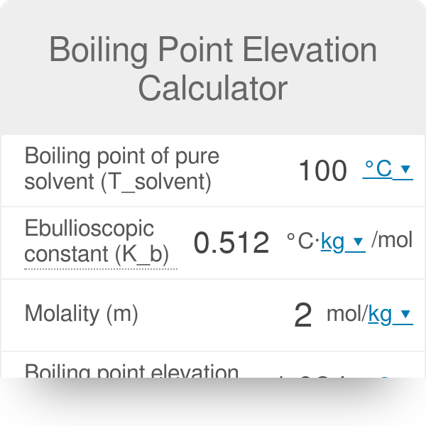 boiling point chemistry