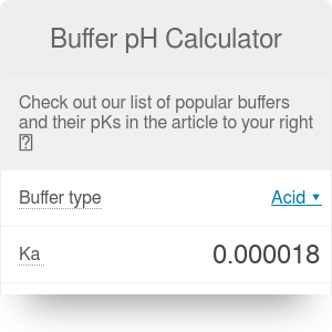 Buffer PH Calculator