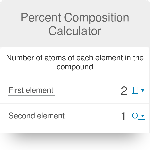 percentage formula chemistry