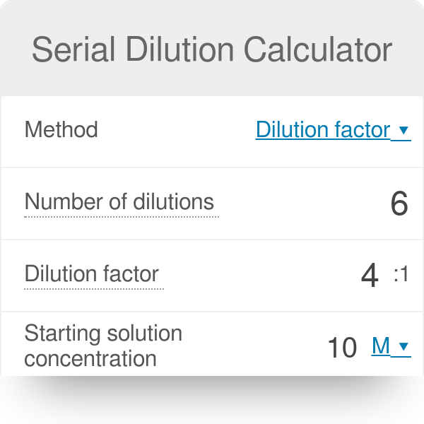 C m Holnap N pess g Sulfuric Acid Dilution Calculator Jabeth Wilson 