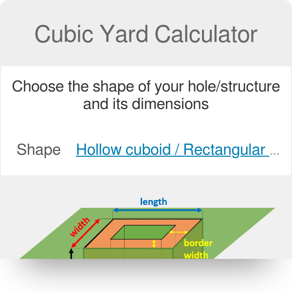 Cubic Yard Calculator | Yardage Calculator