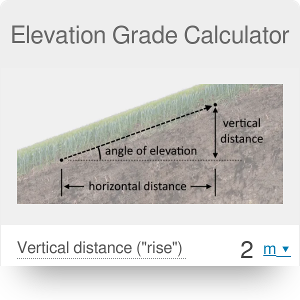 Elevation Grade Calculator
