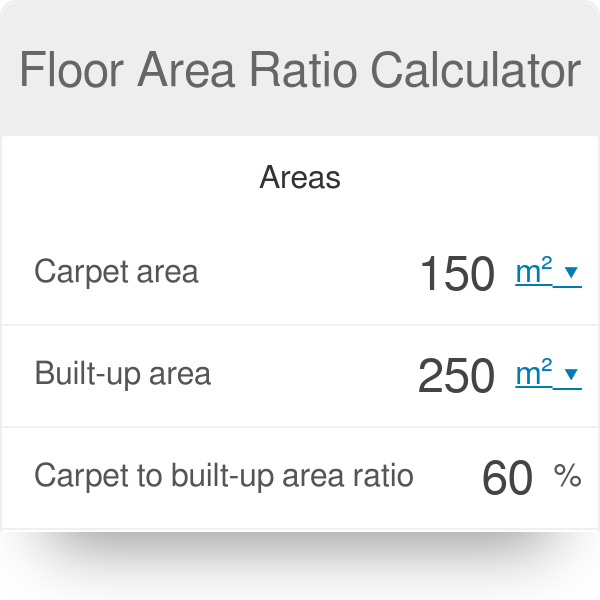 How To Find Floor Area Ratio