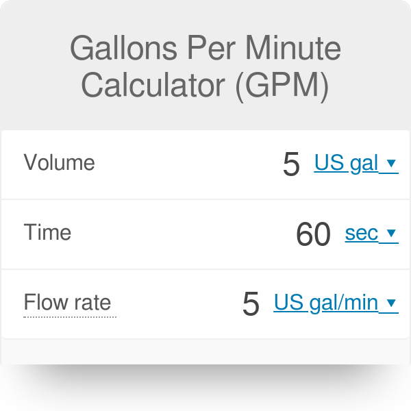 72 Gpm To M3 hr Catalog Sale Www micoope gt