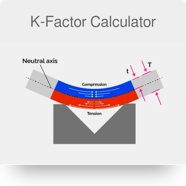 What is K-factor, How to calculate K-factor