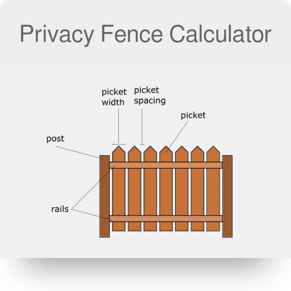 Privacy Fence Calculator | How Much Material?