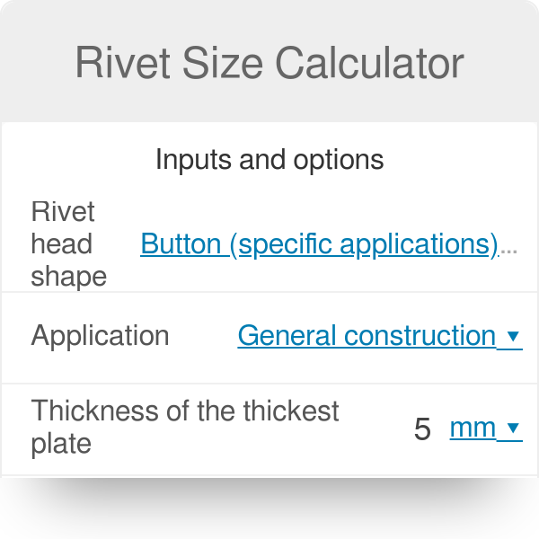How to Choose the Right Size of Rivets for your Project?