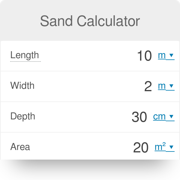 Sand Coverage Chart
