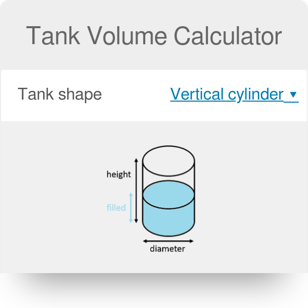 square tank volume calculator