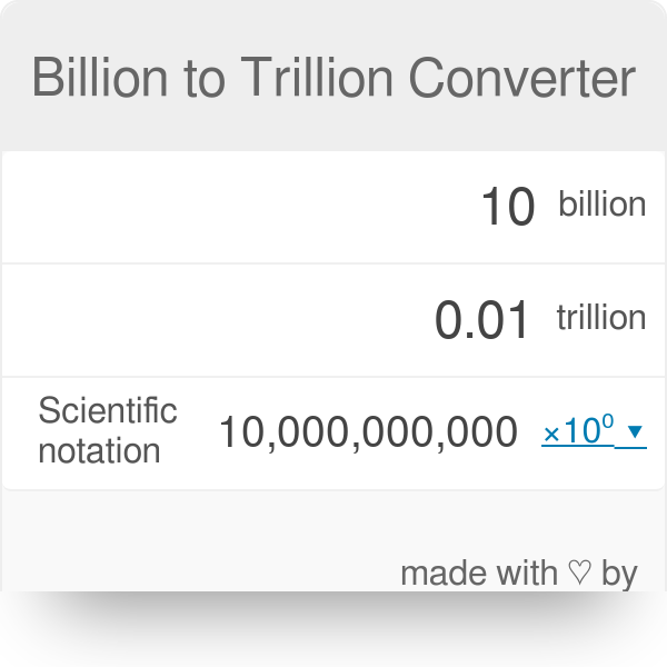 Forex converter million to billion trillion uk forex brokers mt4 for mac