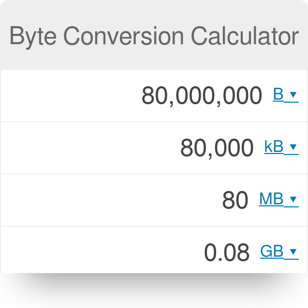 Bytes conversion table hotsell