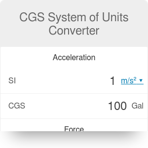 newton unit cgs