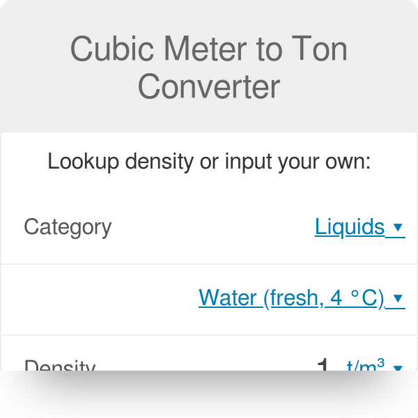 Cubic to Converter