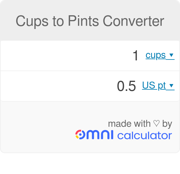 Cups to Pints Converter