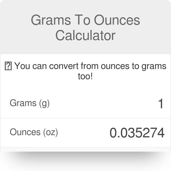 How Many Grams in an Ounce? (With Conversion Chart) ⋆ 100 Days of Real Food