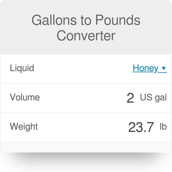 Phalanx assist Springboard Gallons to Pounds Calculator - Conversion for Liquids