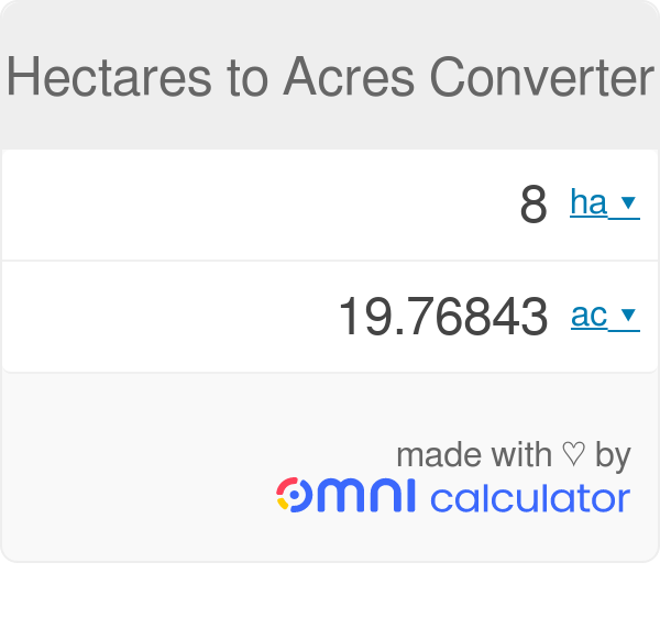 Acres To Hectares Conversion Conversation, Acre, Conversion, 59% OFF