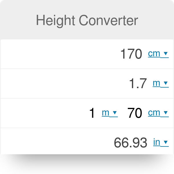 Height Converter - cm, meters, feet and inches