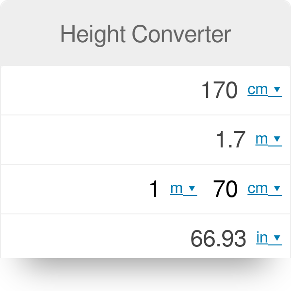 Centimeter To Inches Conversion Table 7187