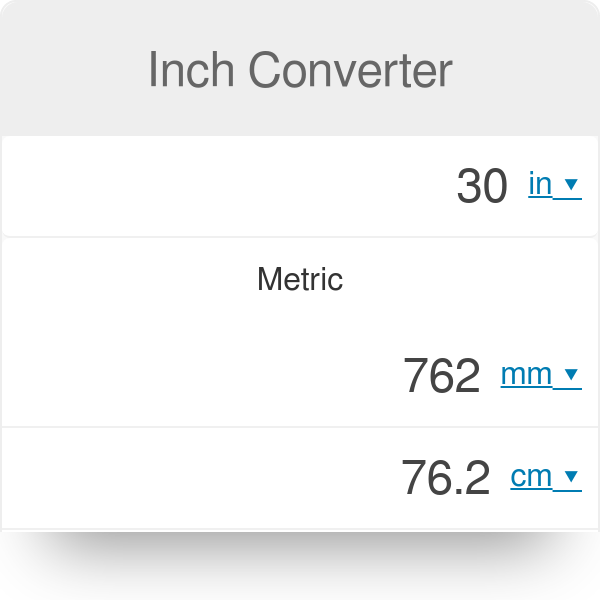 Conversion inch in cm & mm » Online Converter & Conversion Table