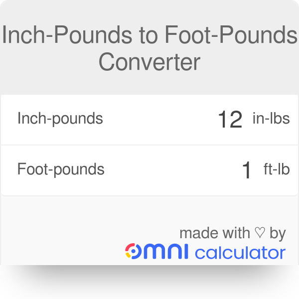 Inch-Pounds To Foot-Pounds Converter