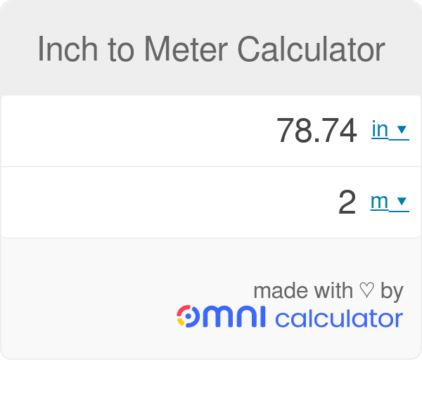 Afkorten Herenhuis stilte Inch to Meter Calculator