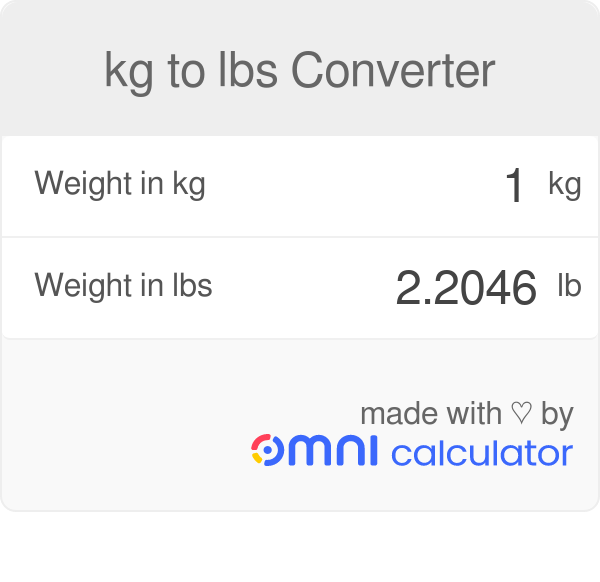 Kg To Lbs Converter@2 