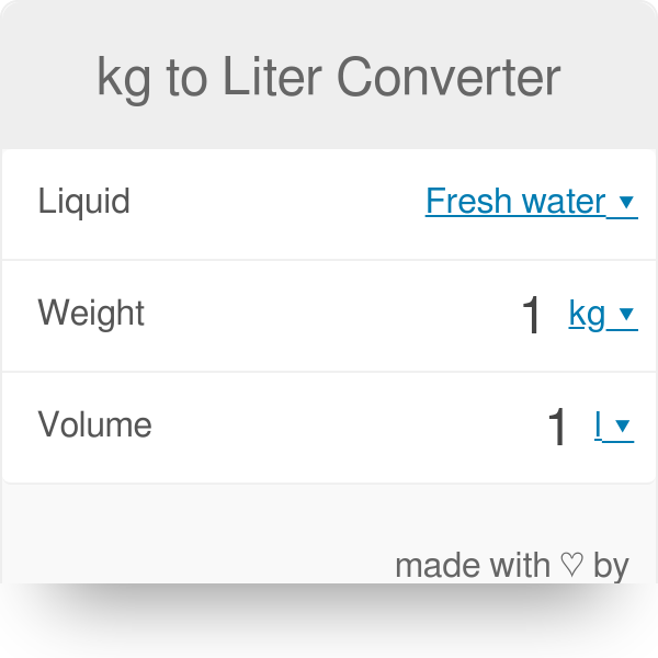 Mirilla Abuelos visitantes Relacionado kg to Liter Converter