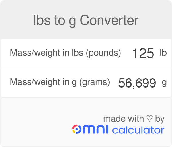 how-many-pounds-are-in-an-ounce-best-conversions-chart-2023