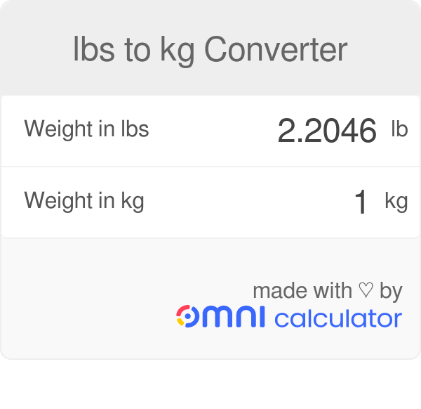 Kg lb 2025 converter online