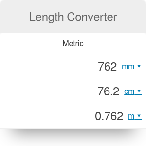 Tenths To Inches Conversion Chart