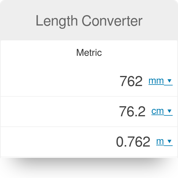 Length Conversion Calculator - Omni