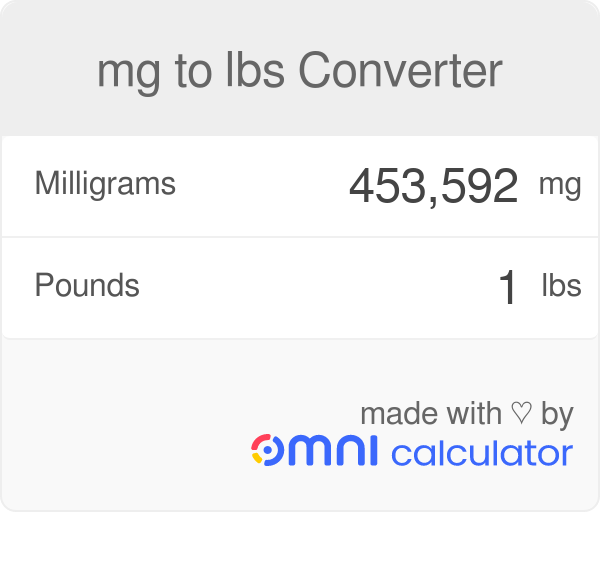 how-many-grams-in-a-pound-calculation-chart-for-grams-to-pound