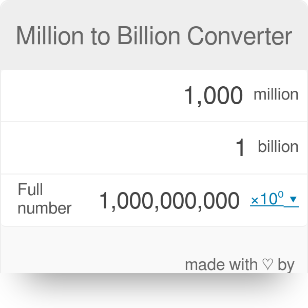 2.2 Million to Billion ▷ How to Convert 2.2 Million to Billion?