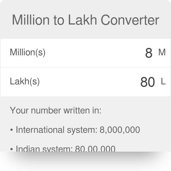 Crore To Million Converter, 47 OFF www.lavkastariny70.ru