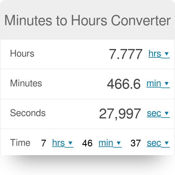 calculate-time-difference-in-hours-between-two-dates-and-times