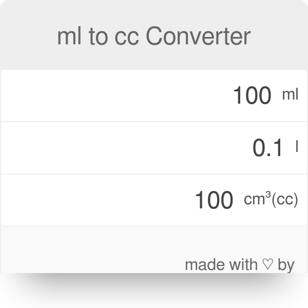 Ml To Cc Converter Volume Conversion