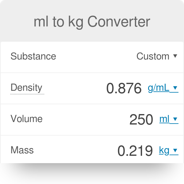 Kilos conversion clearance