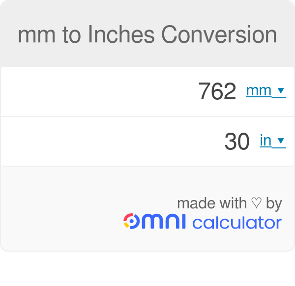 https://scrn-cdn.omnicalculator.com/conversion/mm-to-inches-conversion@2.png