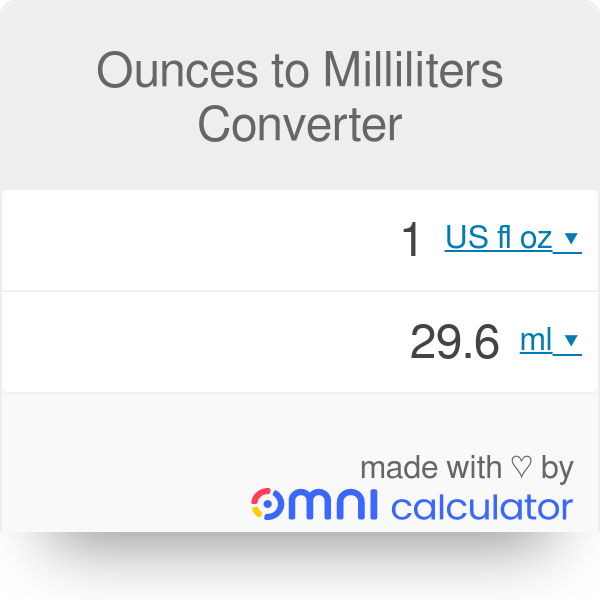 Конвертер 0.5 oz в мл: преобразование объема жидкости онлайн