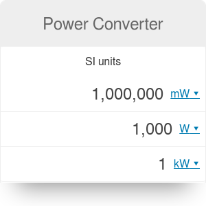 Power Units. Converter | Definitions - Omni Calculator