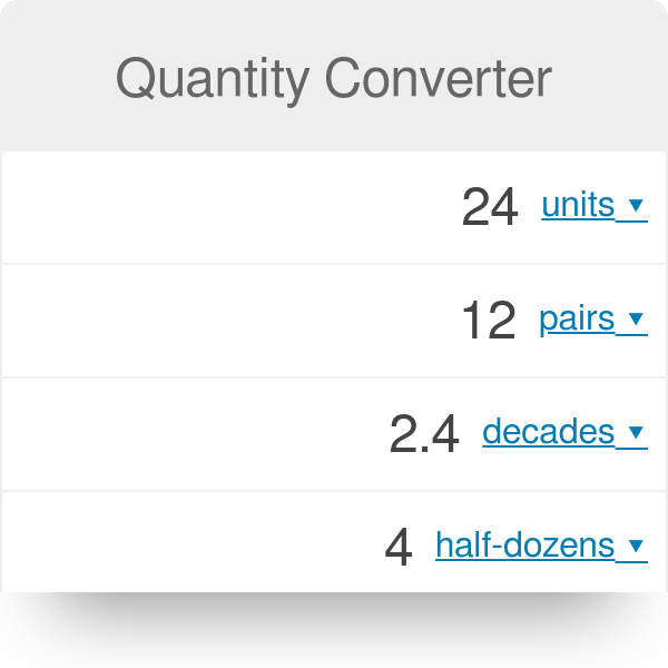 Quantity Converter - Check How Much Is a Dozen