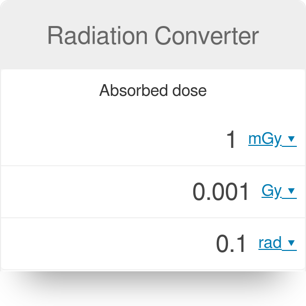 Radiation Equivalent Chart