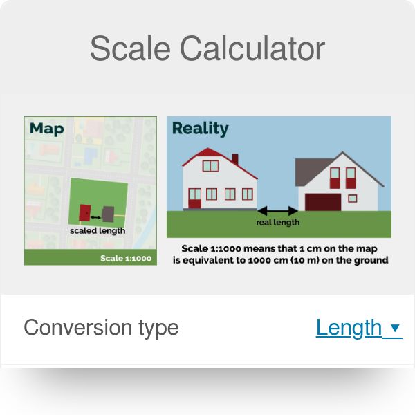 1 64 Scale Conversion Chart