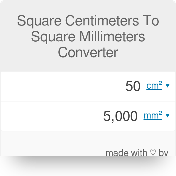 Convert from square mm to square m (mm2 to m2) - Very easy 