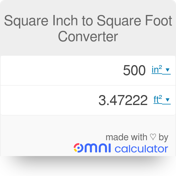 Solved Convert To Square Inches Ft2 STARTING ADD 45 OFF