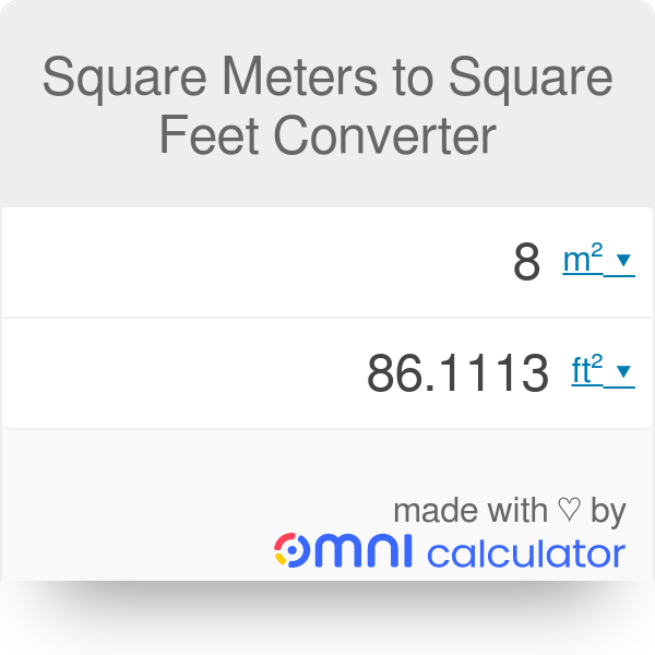 Ten Square Meters To Feet